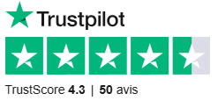 Avis sur la location de voiture Eye Drive en Agia Pelagia Crète.
